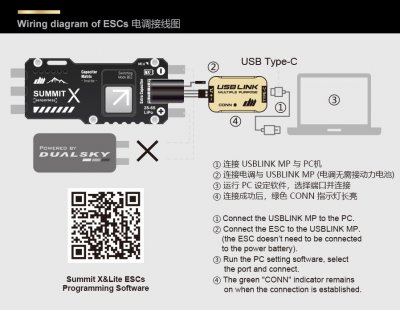 Dualsky USB LINK MP för SUMMIT X, T Servos och Summit Lite ESC