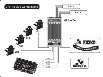 Dualsky VR Pro Duo Linear Regulator 15A