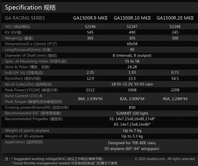 Dualsky GA1500R MKII KV:545, 305gr (5-6S)