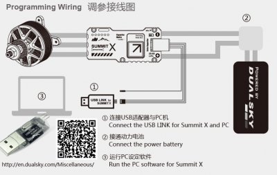 Dualsky USB LINK for Summit X 30-60A