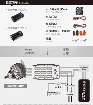 Dualsky Summit 220A HV 5-14S Opto med Telemetri (Futaba/Jeti) SBus2,EXBus,SRXL2
