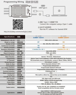 Dualsky Summit 220A HV 5-14S Opto med Telemetri (Futaba/Jeti) SBus2,EXBus,SRXL2