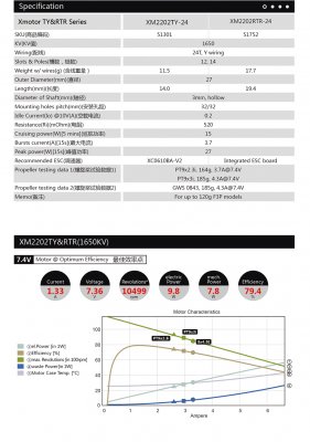 Dualsky XM2202RTR-27 KV:1500 (2S)