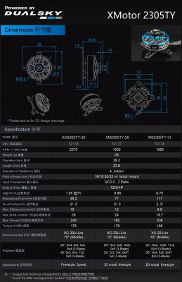 Dualsky Typhoon XM2305TY-20 28gr KV:2370 (2-3S)