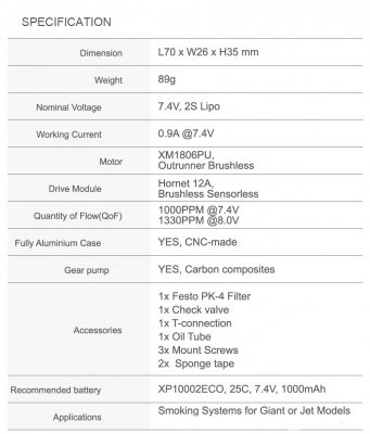Dualsky Borstlös Rökpump