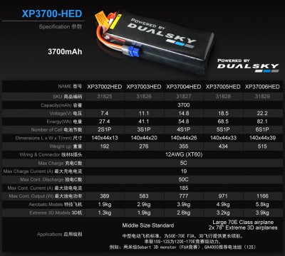 Dualsky 2S 7.4V 3700mAh HED 50C/5C