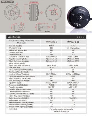 XM7015HD-11 KV:150, 350 gram