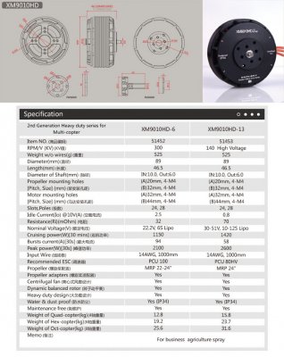 XM9010HD-6 KV:300, 525 gram