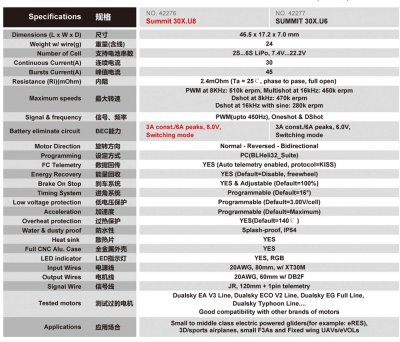Dualsky Summit X.U6 30A, 2-6S, UBEC 6V3A/ 6A peak