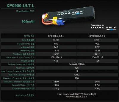Dualsky 4S 14,8V 900mAh ULT 120C Long