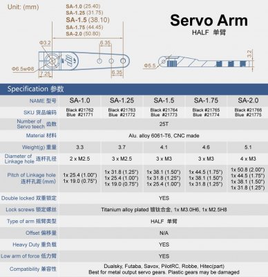 Dualsky Servoarm alu 1,0" Blå 25T Futaba