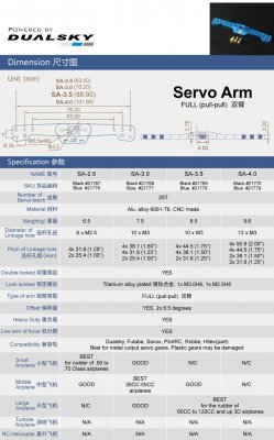 Dualsky Servoarm alu dubbel 2,5" Blå 25T Futaba