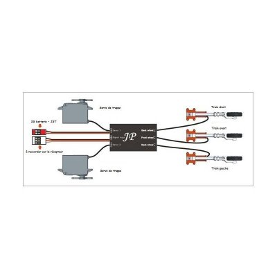 JP ER-150 V1 HV kontrollbox för landställ och luckor