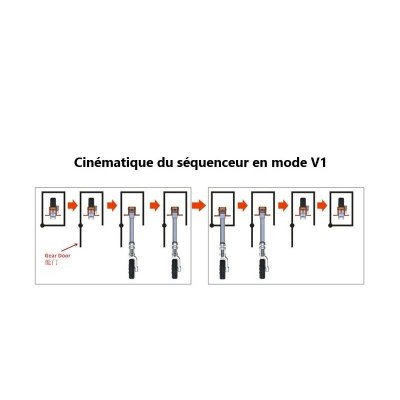 JP ER-120 V1 kontrollbox för landställ och luckor