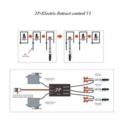 JP ER-120 V1 HV kontrollbox för landställ, luckor och bromsar