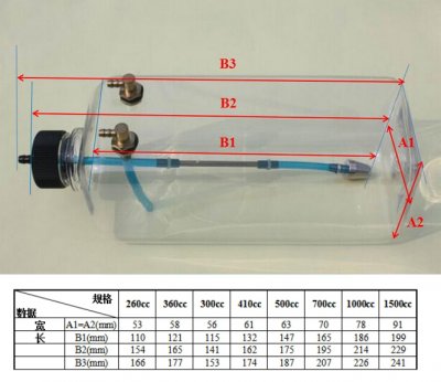 Tank för bensin/ rök 1500ml