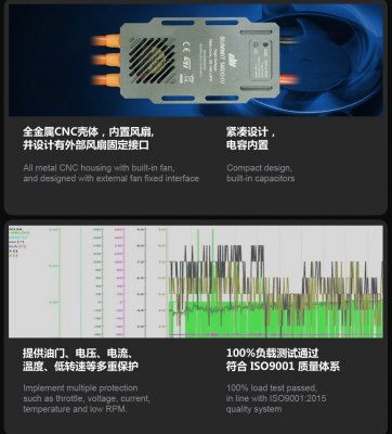 Dualsky SUMMIT 130XHV 5-14S Opto med Telemetri (Futaba/Jeti) SBus2,EXBus,SRXL2